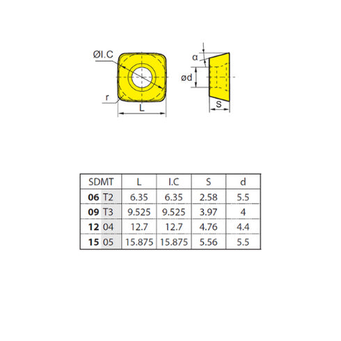 Πλακίδιο φρεζοκεφαλής SDMT06T208-PM, ZCC CT